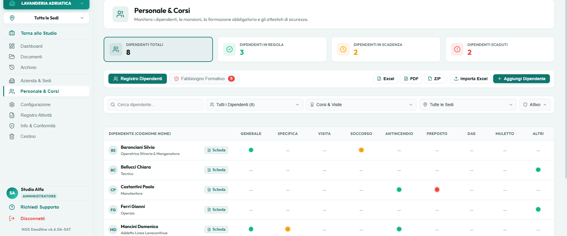 Matrice Personale & Corsi con Indicatori Semaforici